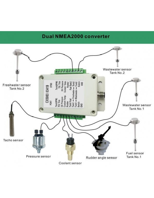 Multi Channel N2K Converter Acquisition of sensor parameters and convert to NMEA2000 Multifunction NMEA2000 Converter CX-5003